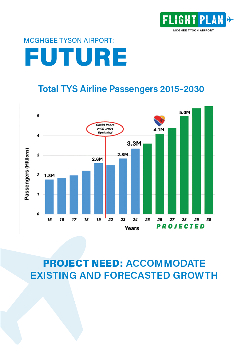 TYS-EA-Board-4
